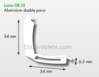 Lames orientables